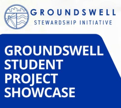 Groundswell Student Project Showcase